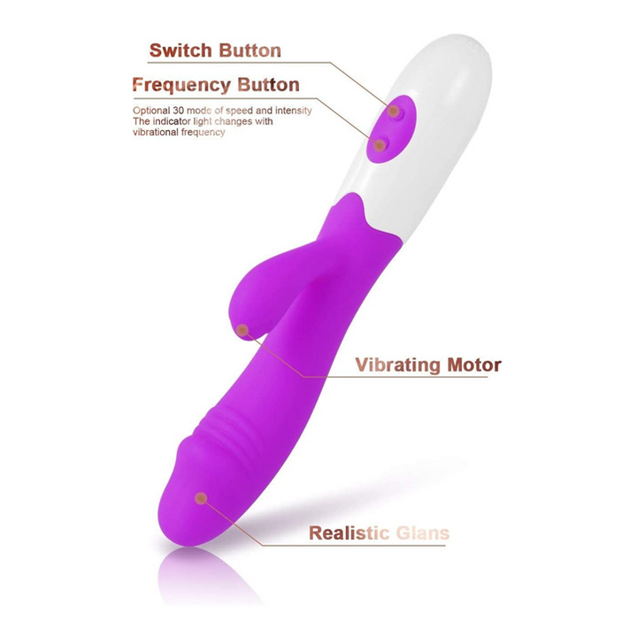 how to use vibrator