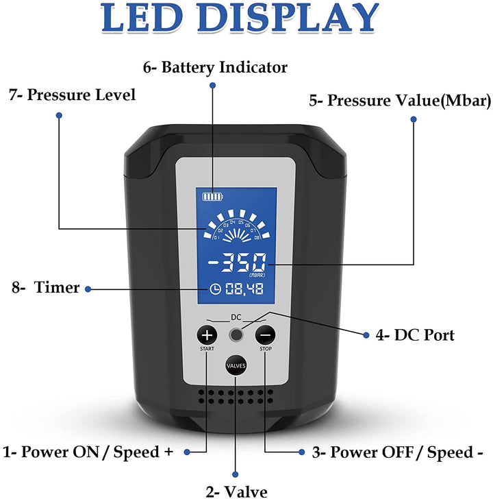 LED display of penis enlarger for men